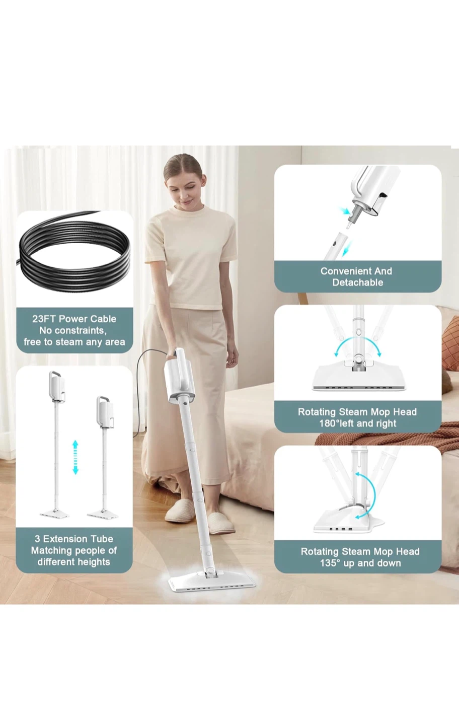 6-in-1 Multi-Functional Steam Mop Cleaner SC6 - photo 3