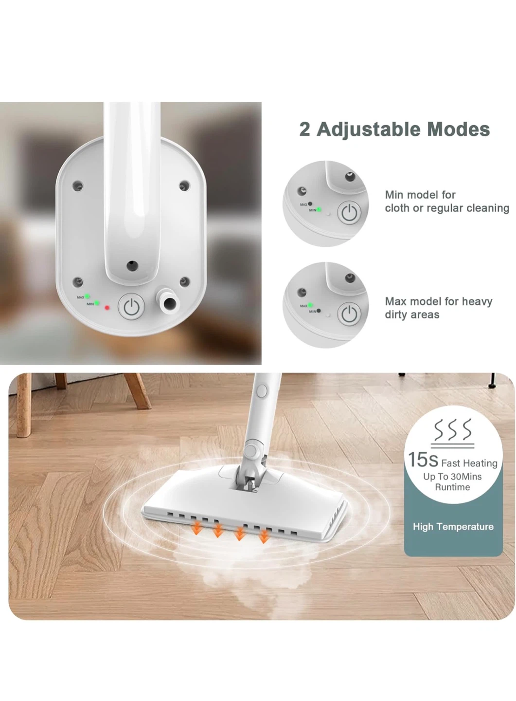 6-in-1 Multi-Functional Steam Mop Cleaner SC6 - photo 2