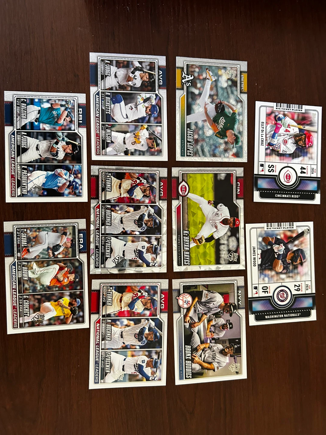 Topps Baseball Cards Collection - photo 3