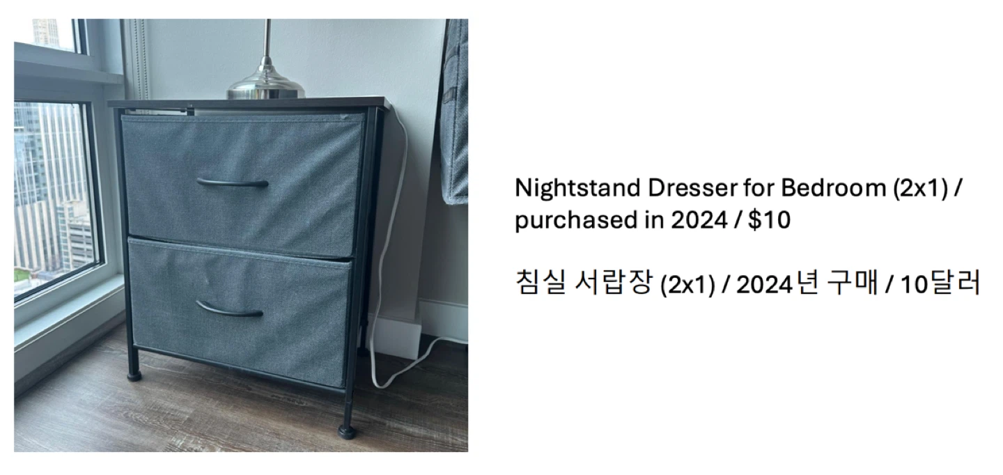 Nightstand Dresser with 2 Drawers