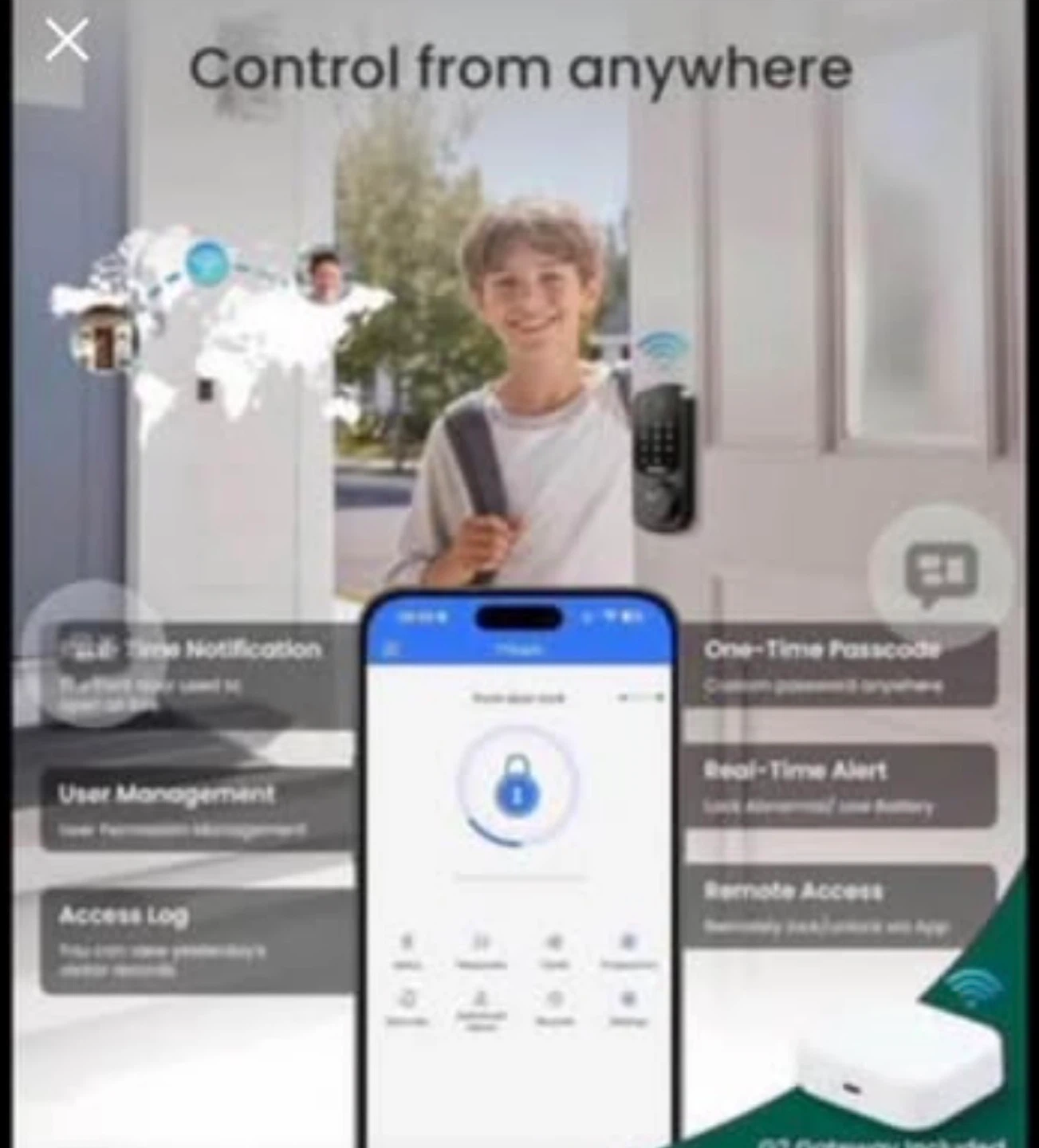 DESLAC Smart Door Lock with Keypad and Fingerprint - photo 3