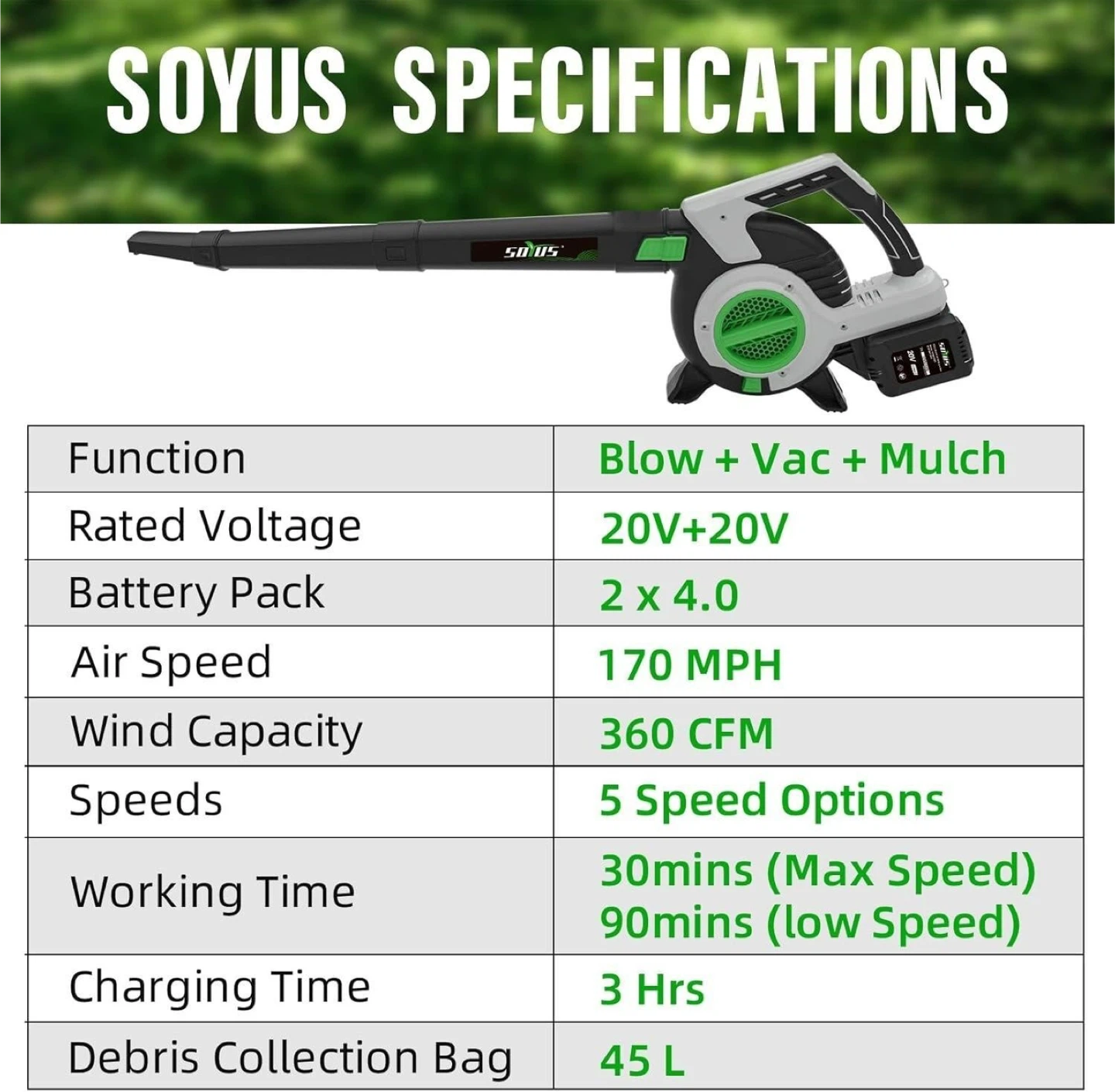 SOYUS Cordless Leaf Blower Vacuum 2x 4.0Ah Batteries - photo 2