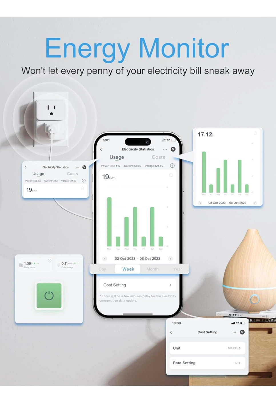Smart Plugs - 4 Pack MS4 - photo 4