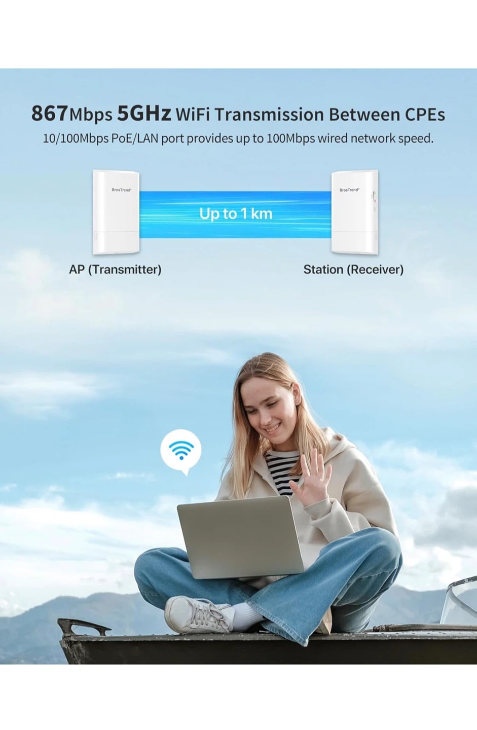 2Pk 5GHz WiFiBridge Outdoor PointtoPoint 1KM Range WB5 - photo 4