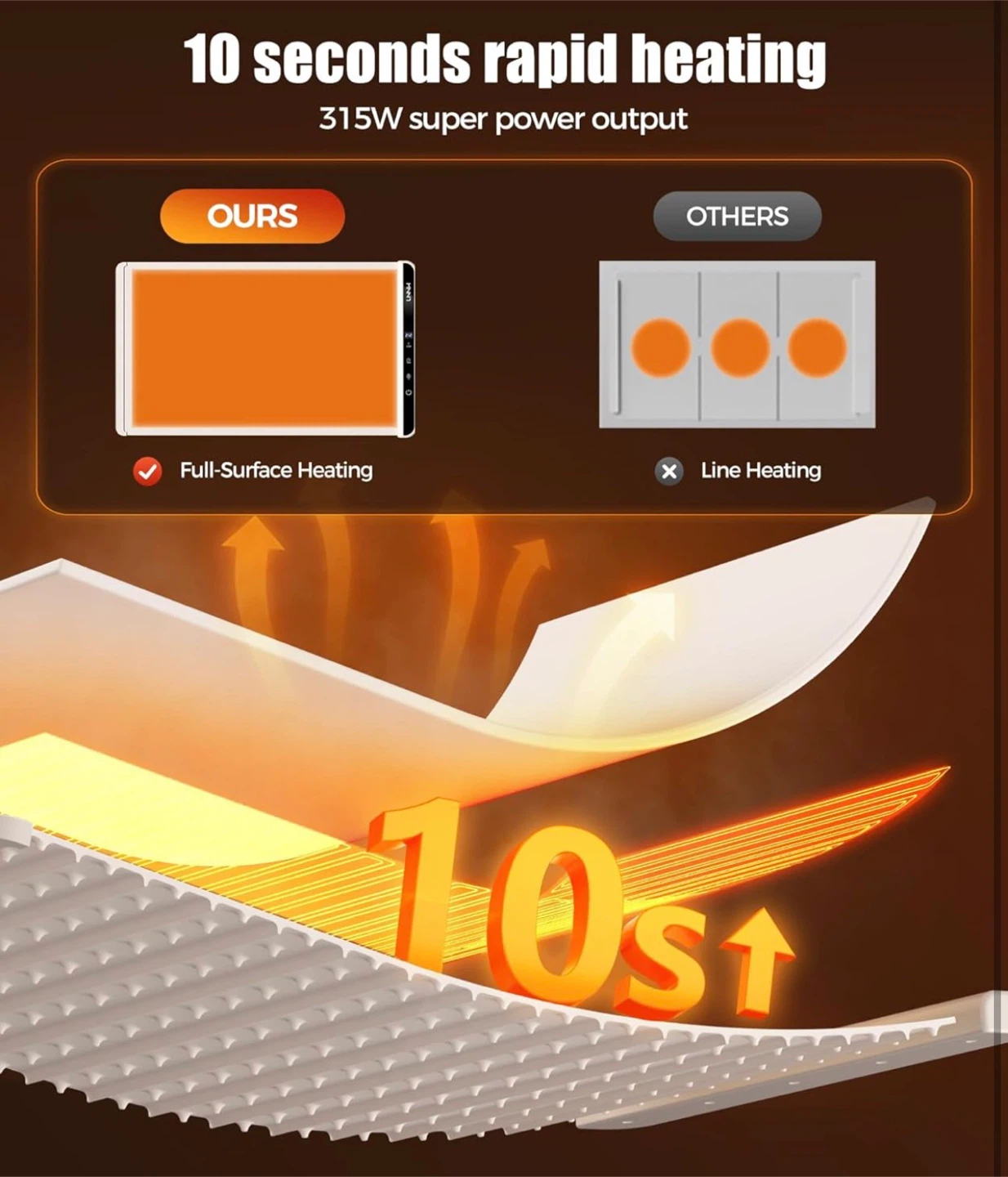 LNNIW Heated Desk Protection Pad - photo 5