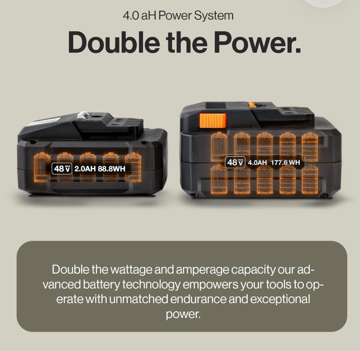 SuperHandy 48V 4.0AH Lithium Battery - photo 4