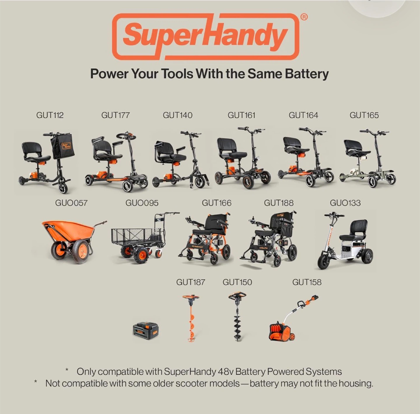 SuperHandy 48V 4.0AH Lithium Battery