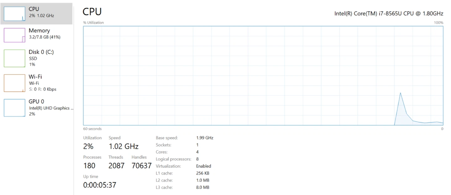 Lenovo T490s - photo 3
