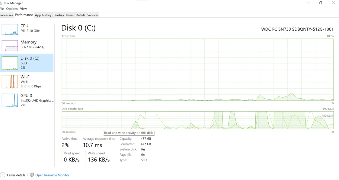 Lenovo T490s - photo 5