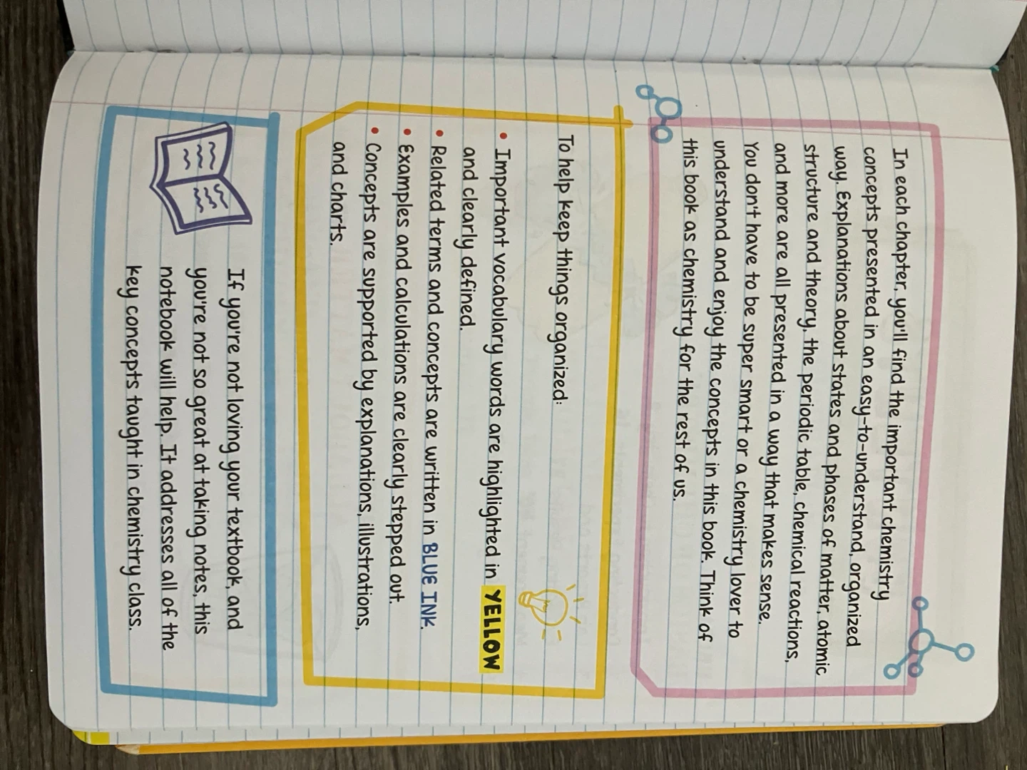 Everything You Need to Ace Chemistry in One Big Fat Notebook - photo 3