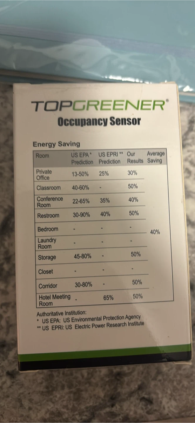 TOPGREENER Occupancy Sensor - photo 2
