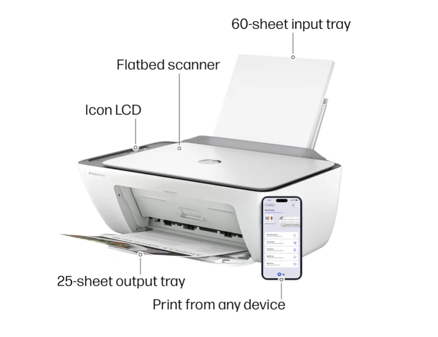 HP DeskJet 2855e All-in-One Printer - photo 4