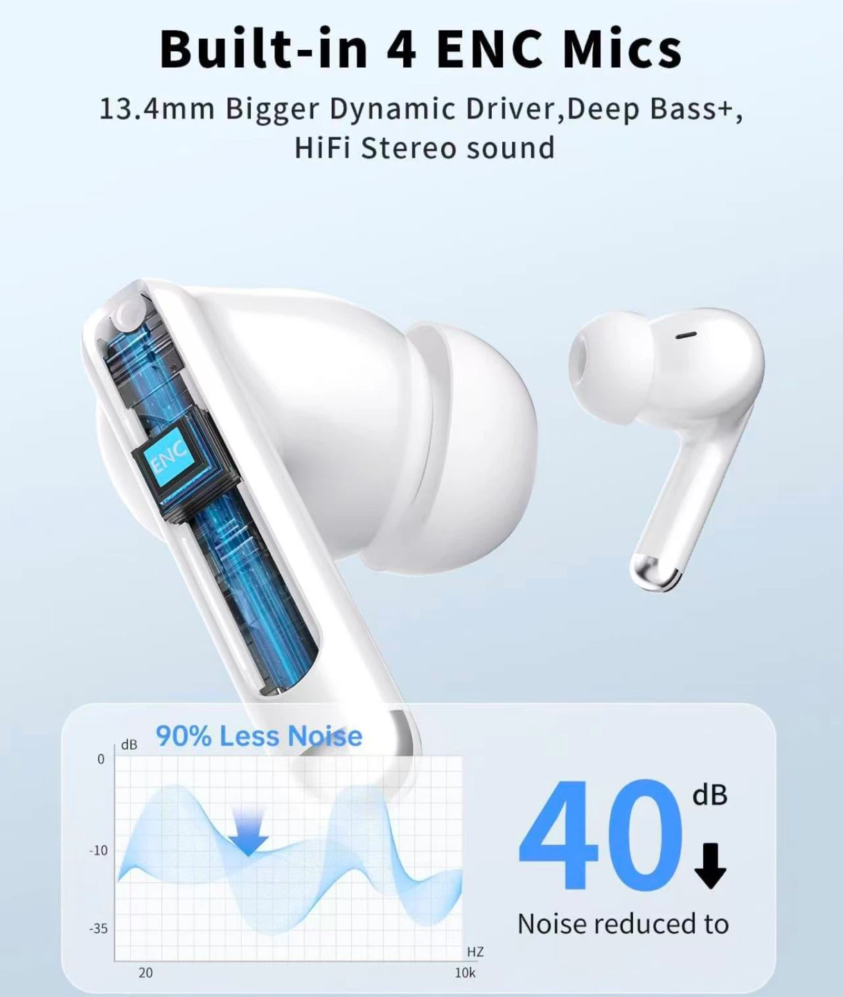 Wireless Earbuds with Charging Case - photo 3