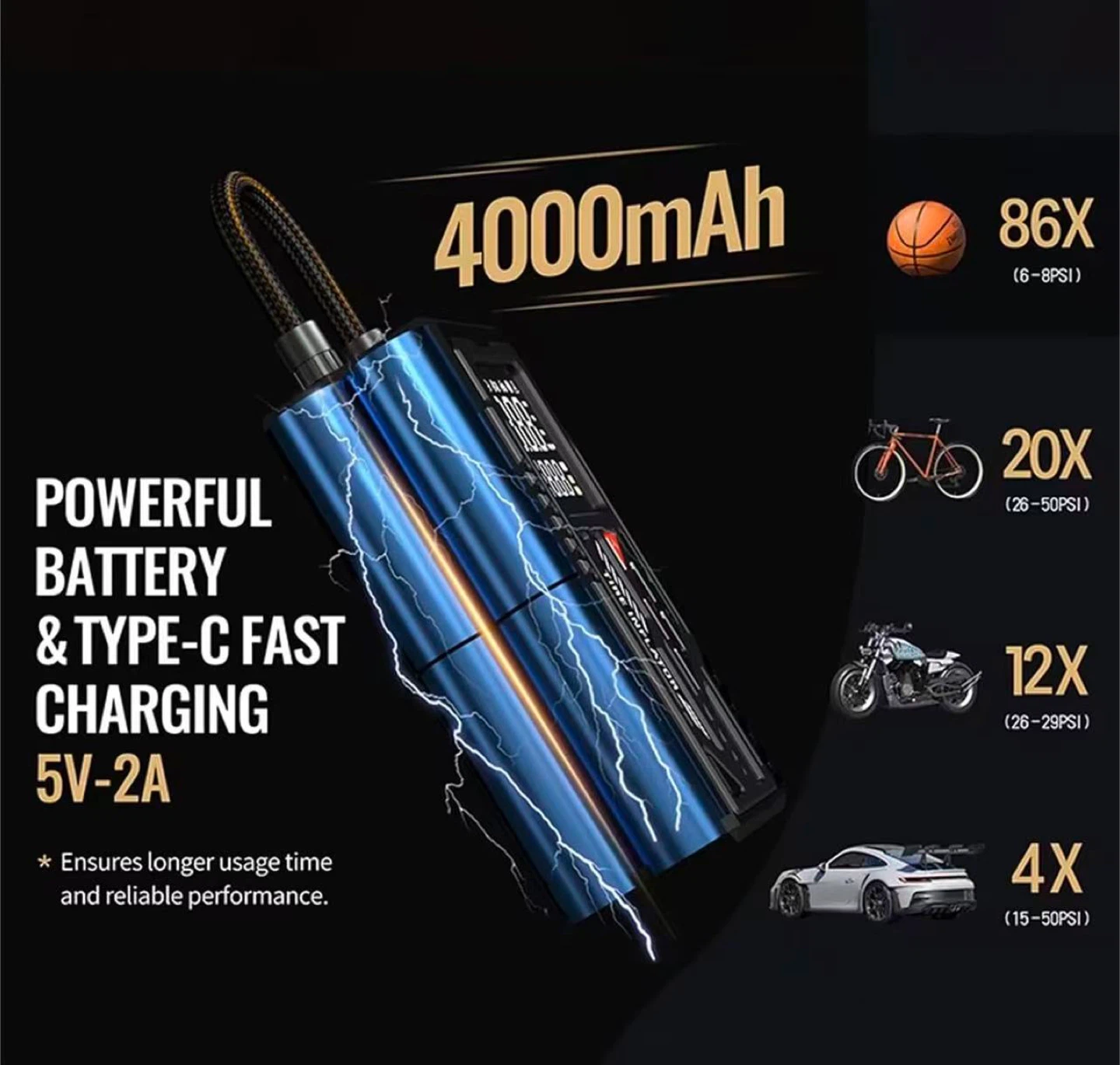 Portable Wireless Tire Inflator with 4000mAh Battery - photo 3