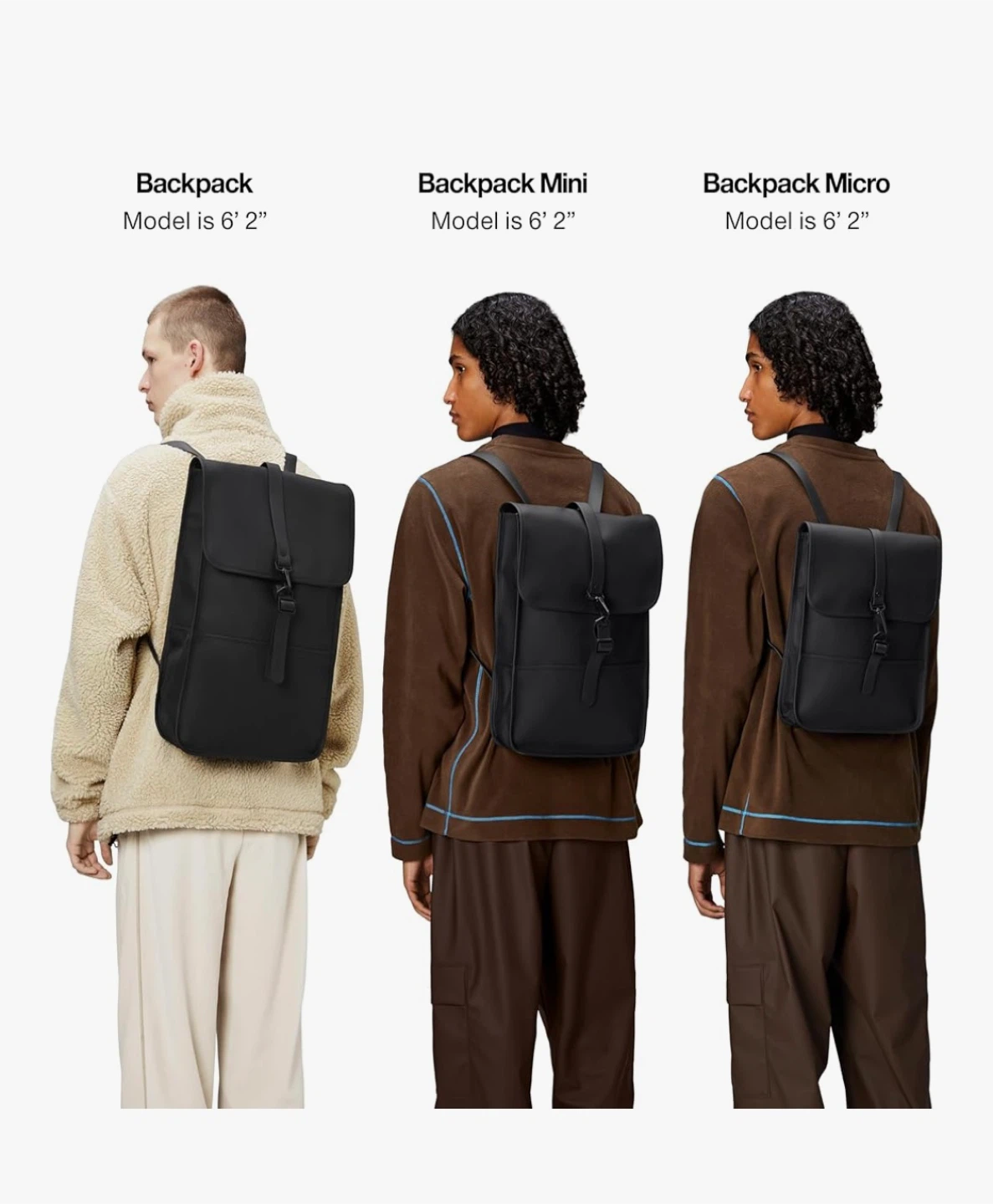 RAINS Backpack Micro - Black Waterproof - photo 5