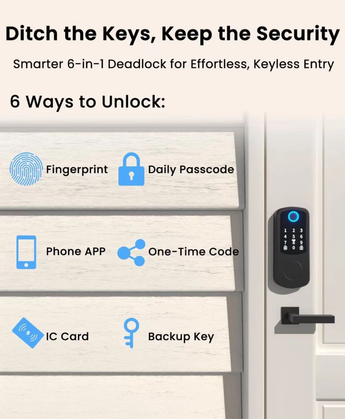 Smart Door Lock with Fingerprint, Keypad, App and Backup Keys - photo 2