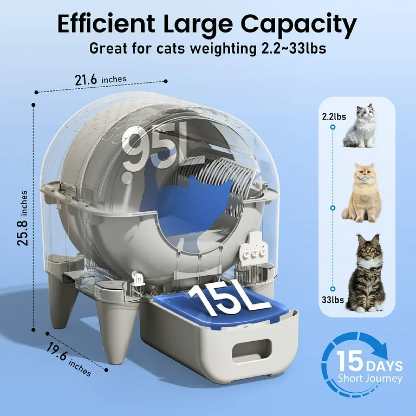 Cumrige Self-Cleaning Cat Litter Box, App Controlled - photo 4