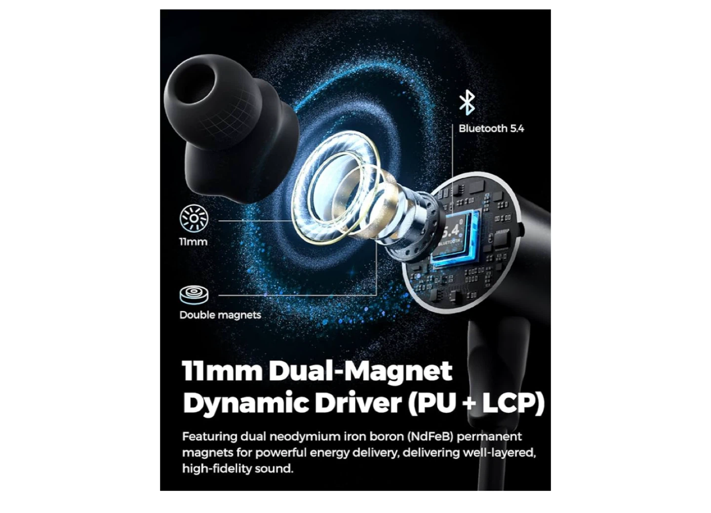 11mm Dual-Magnet Dynamic Driver Earphones with Bluetooth 5.4 - photo 3