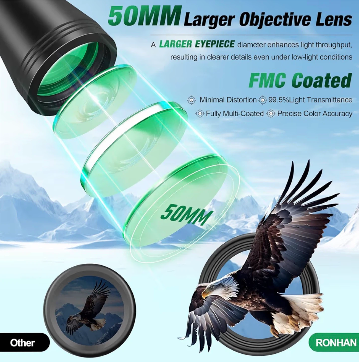 Binoculars for Adults (Essential Tool for World Cup 2026) - photo 3