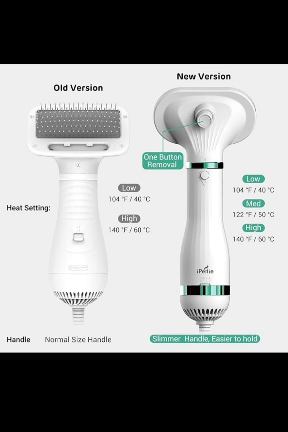 iPettie Pet Hair Dryer Brush 2-in-1 Grooming Tool - photo 3