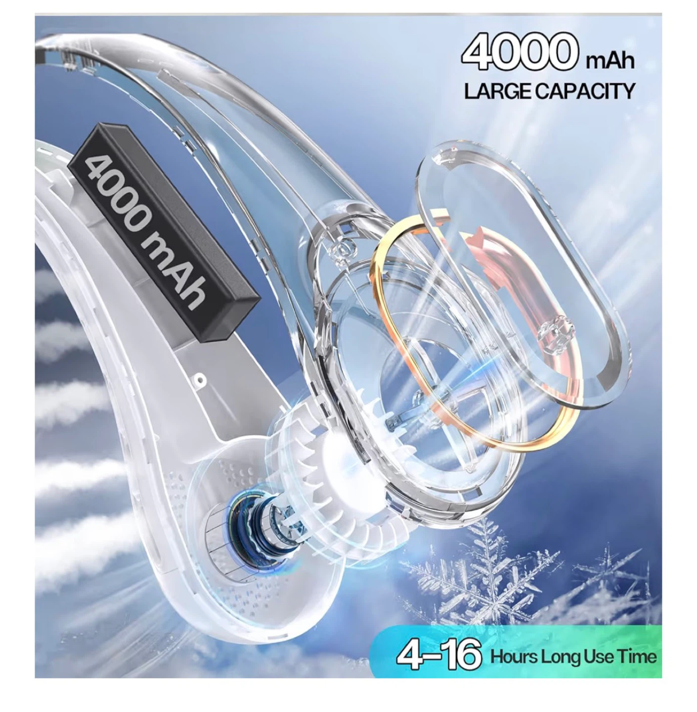 Portable Neck Fan - photo 4