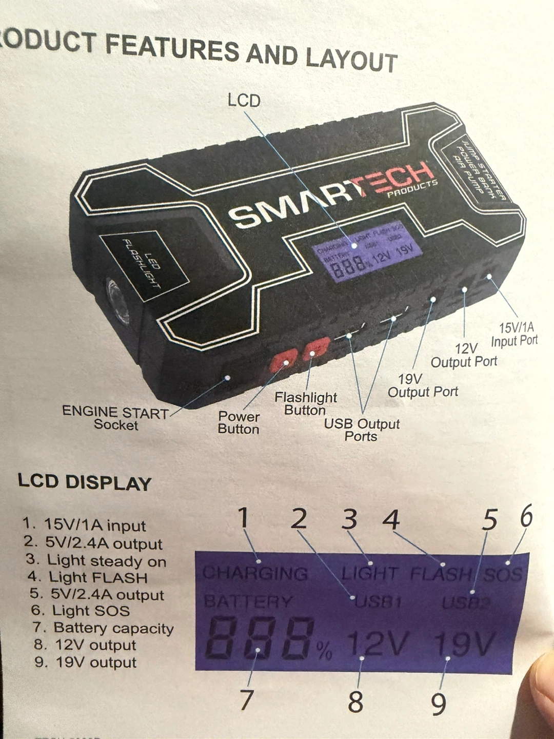 Smatech TECH-5000P Power Kit Jump Starter Air Pump - photo 5