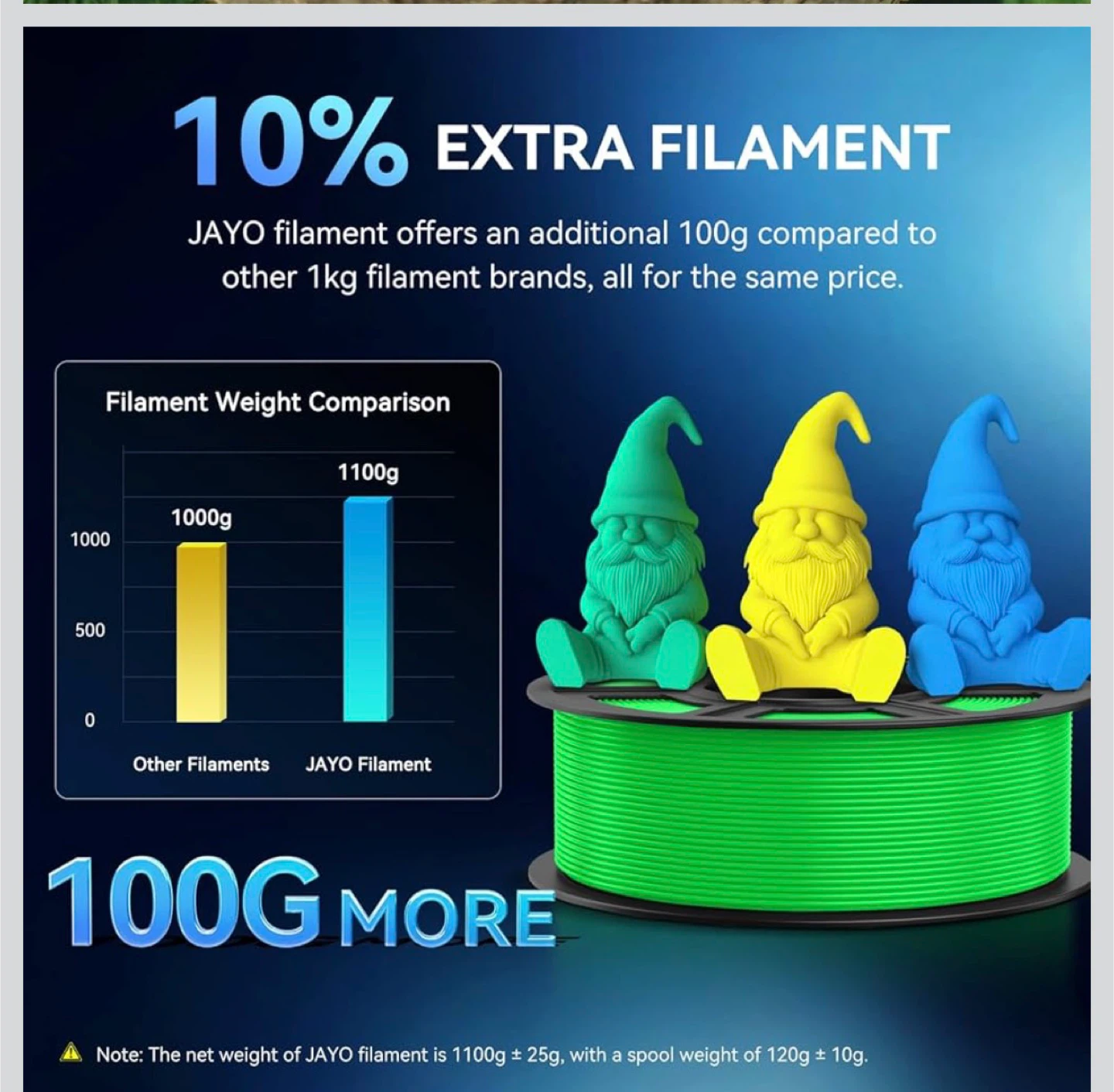 JAyo 3D Printer Filament (black and white - photo 5