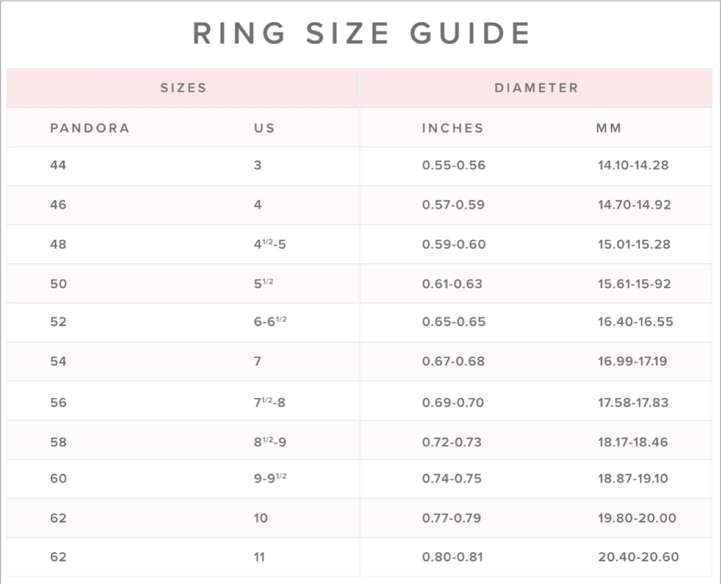 Pandora Wishbone Ring - photo 3
