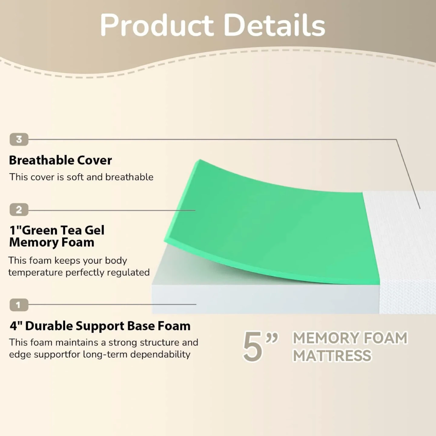 5 Inch Memory Foam Queen Mattress Cooling Gel Green Tea Infused - photo 2