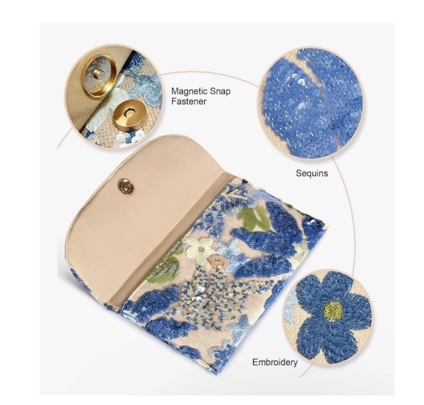 Brand new Floral Embroidered Sequin Clutch Purses - photo 5