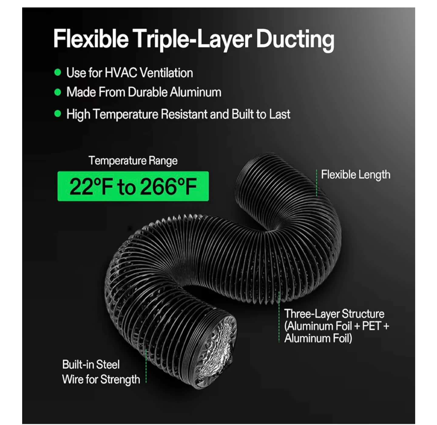 YOVOSUN PRO T6 6-inch Smart Inline Fan Kit - photo 4
