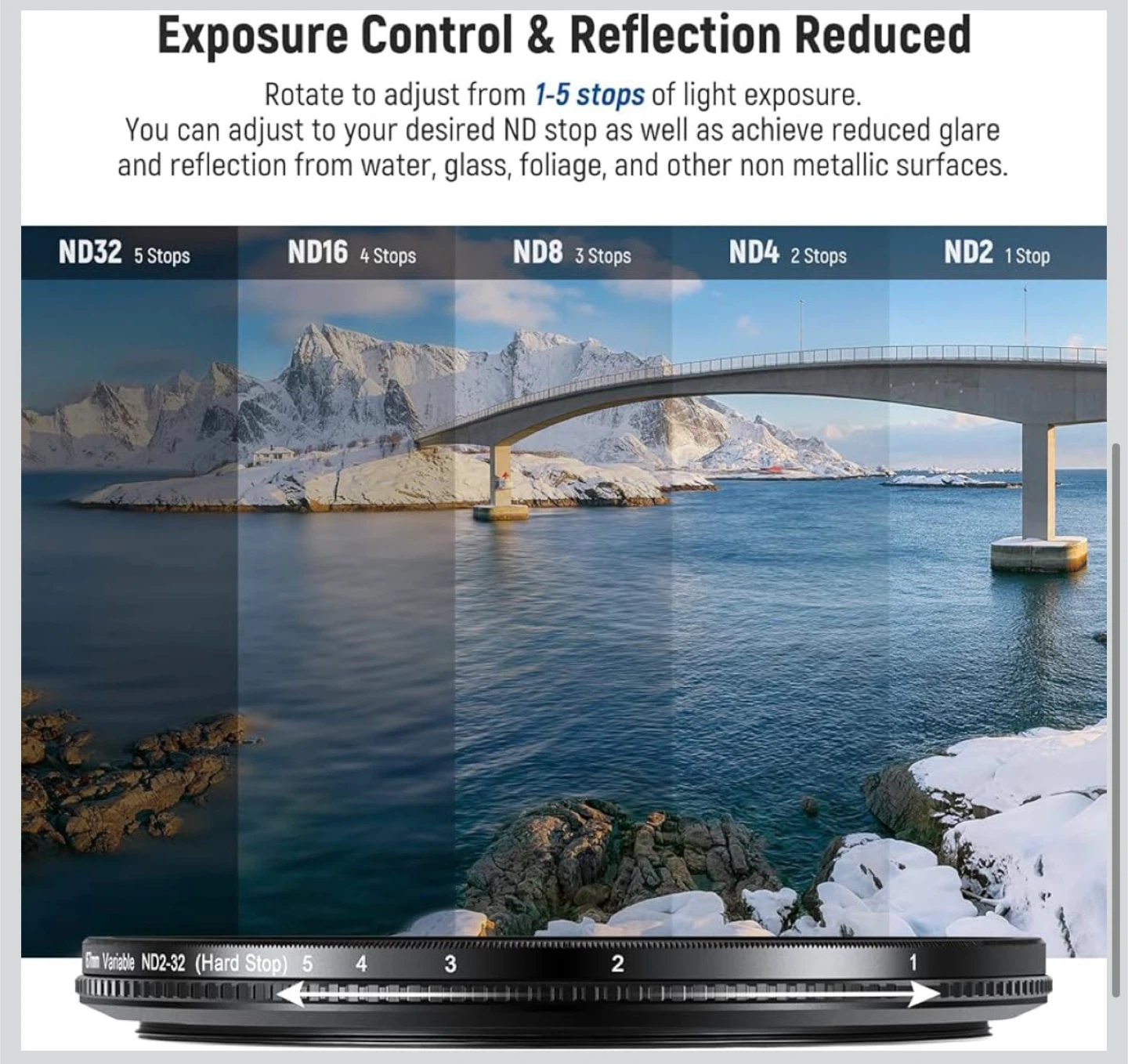Neewer 67mm True Colors Variable ND Filter ND2-32 - photo 4