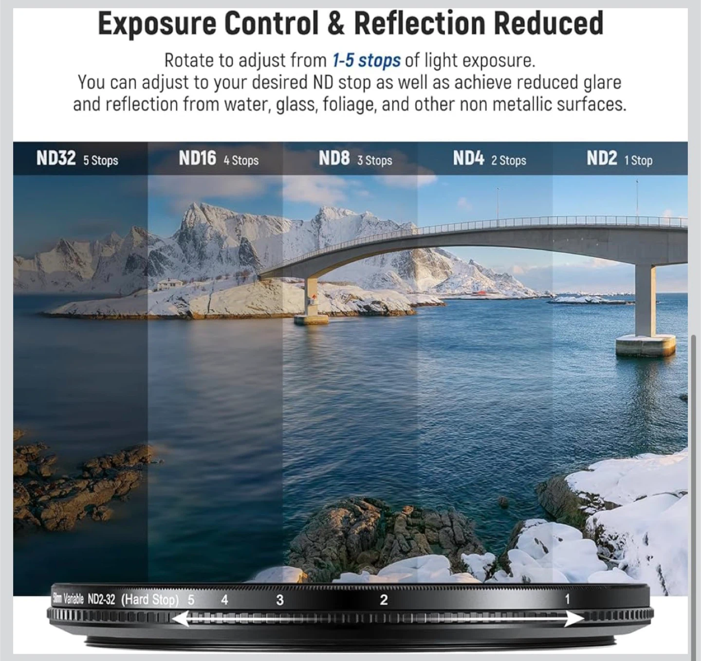 Neewer 58mm Variable ND Filter ND2-32 (1-5 Stops) - photo 4