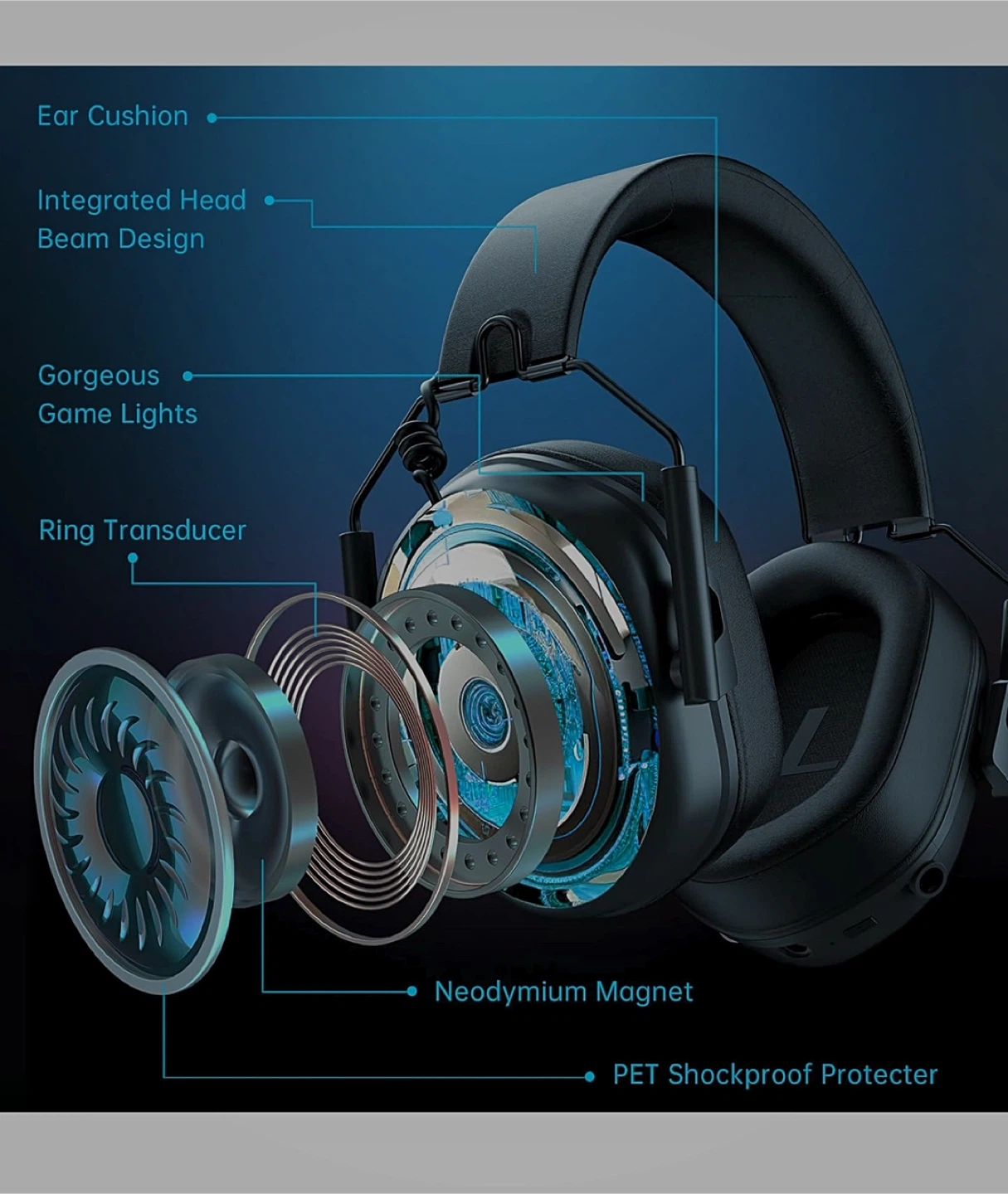 Gaming Headset with Microphone - photo 2