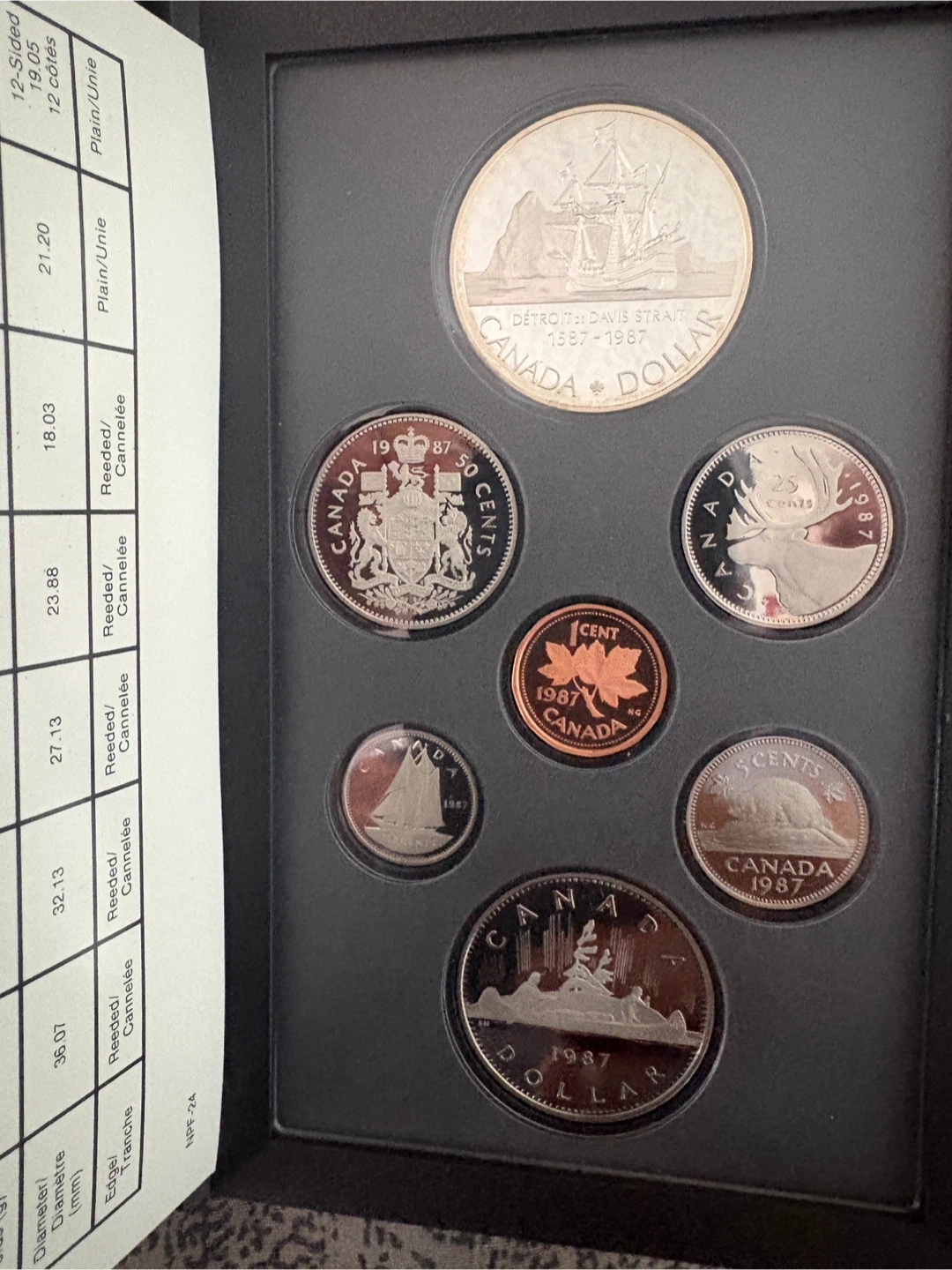 Cdn Silver Double Dollar Sets, Proofs - photo 2