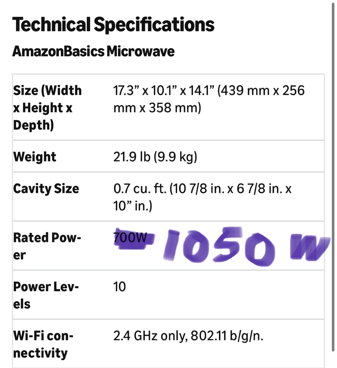 Amazon Basics Microwave - 0.7 cu ft, 700W - photo 2