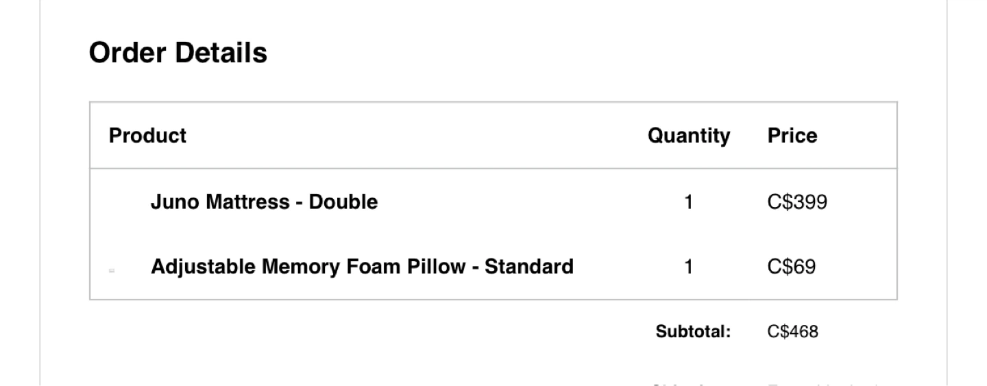 Double Mattress – Like New (Guest Room Use Only) - photo 4
