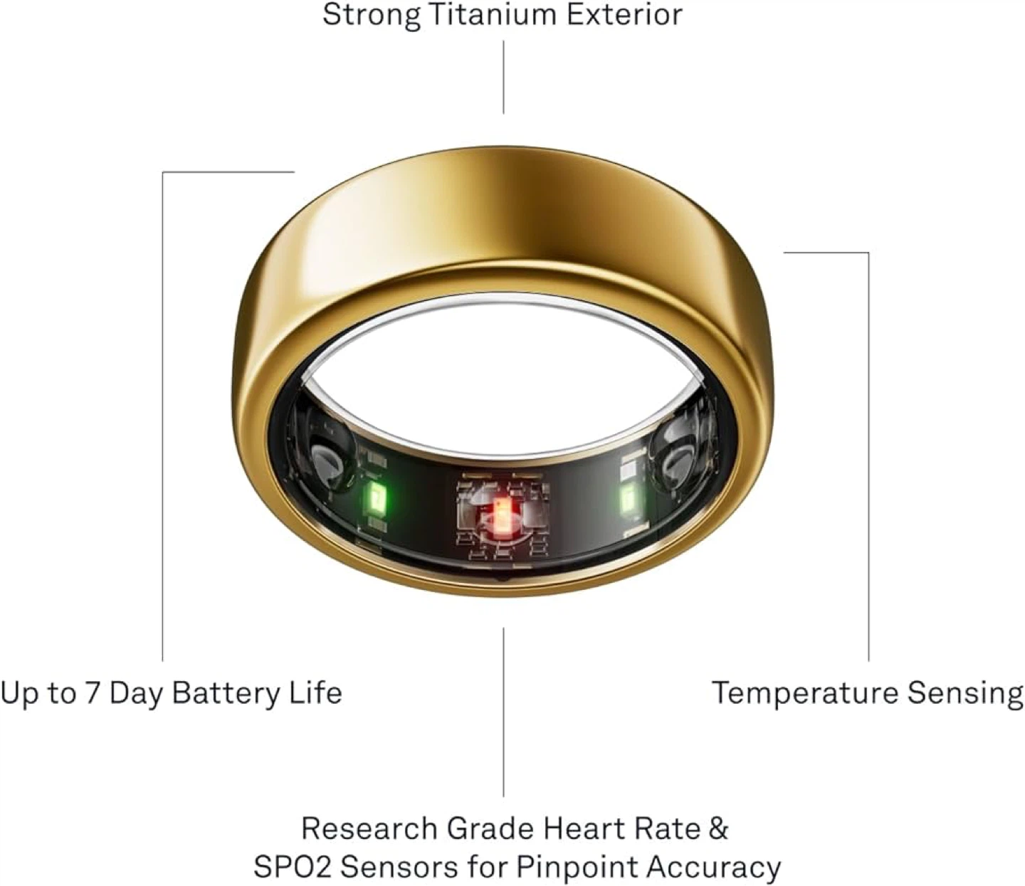 Oura Gen3 Horizon Ring in Gold Size 7