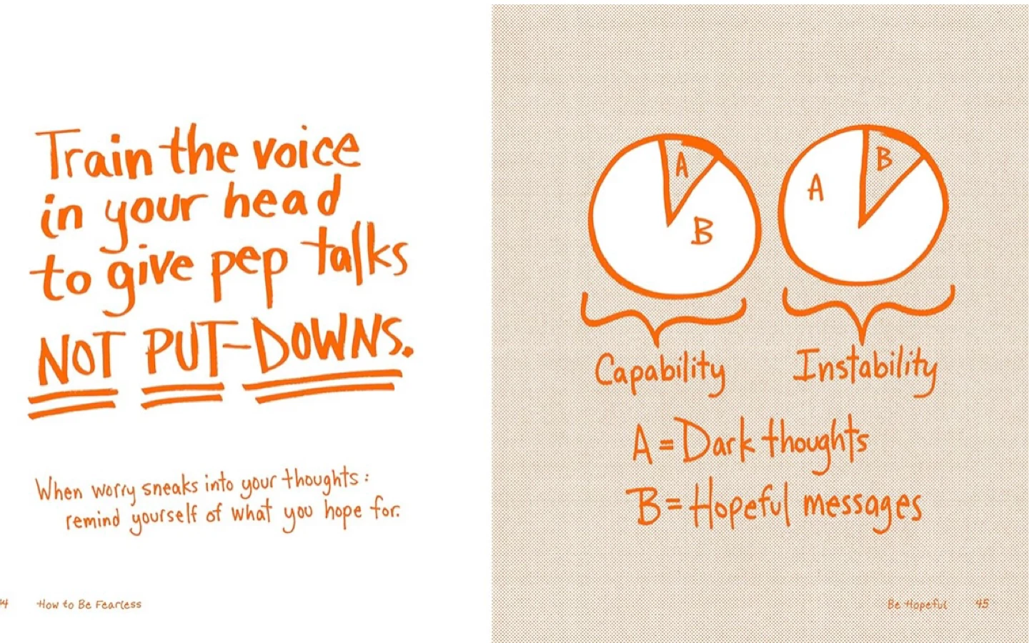 How to Be Fearless in 7 Simple Steps - photo 3