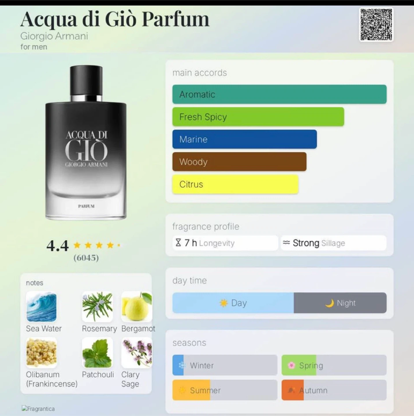 Giorgio Armani Acqua di Gio Parfum for Men - photo 2