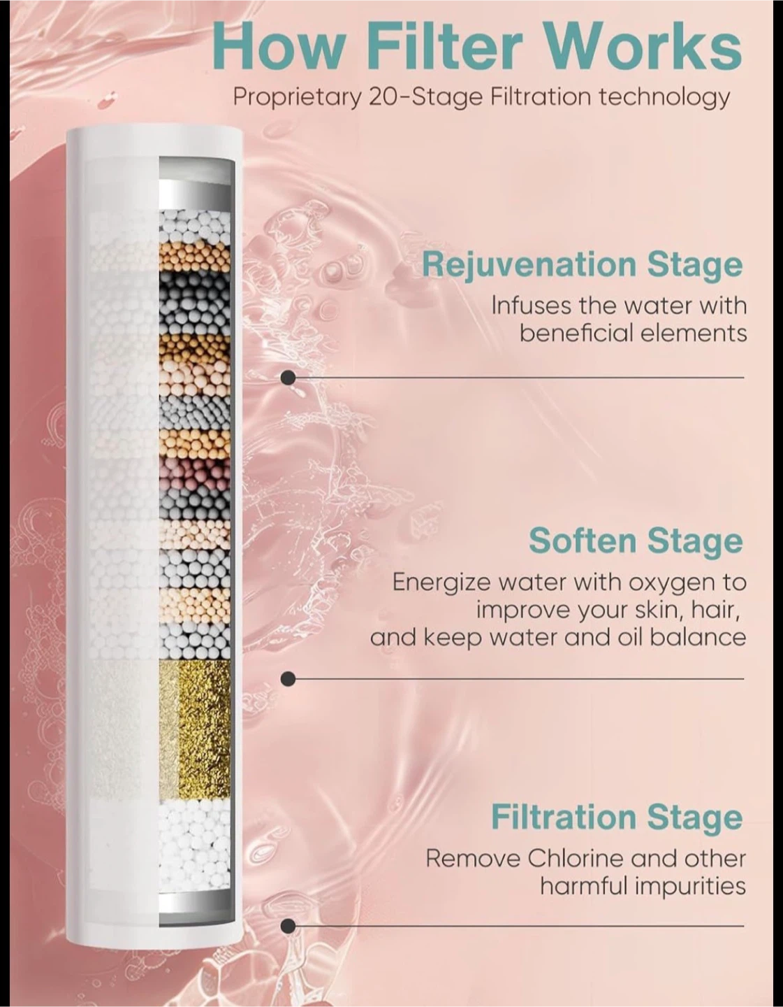 Cobbe 5-Spray Mode Filtered Shower Head - photo 5