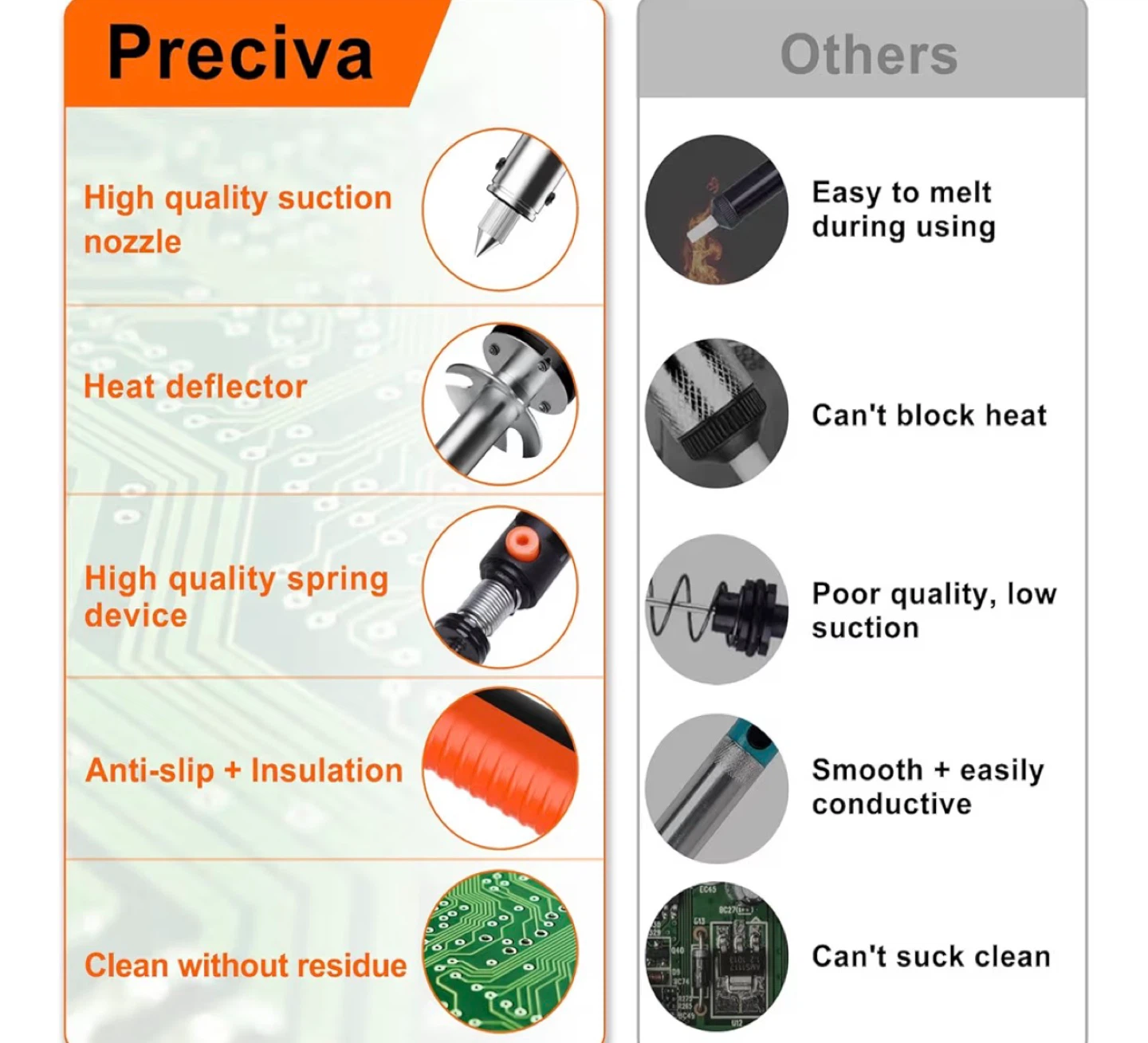 Preciva Electric Desoldering Pump 929D V - photo 5