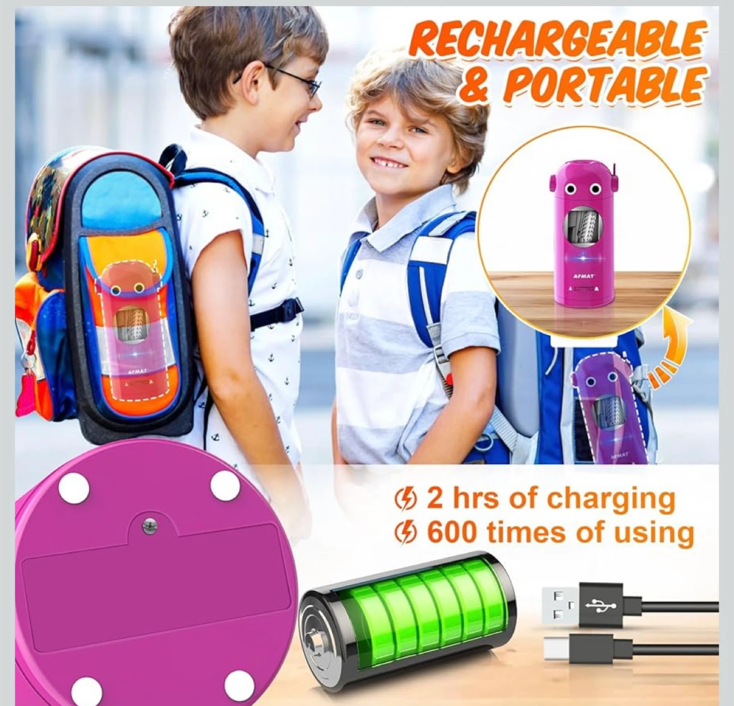 AFMAT Pink Robot Electric Pencil Sharpener - photo 3