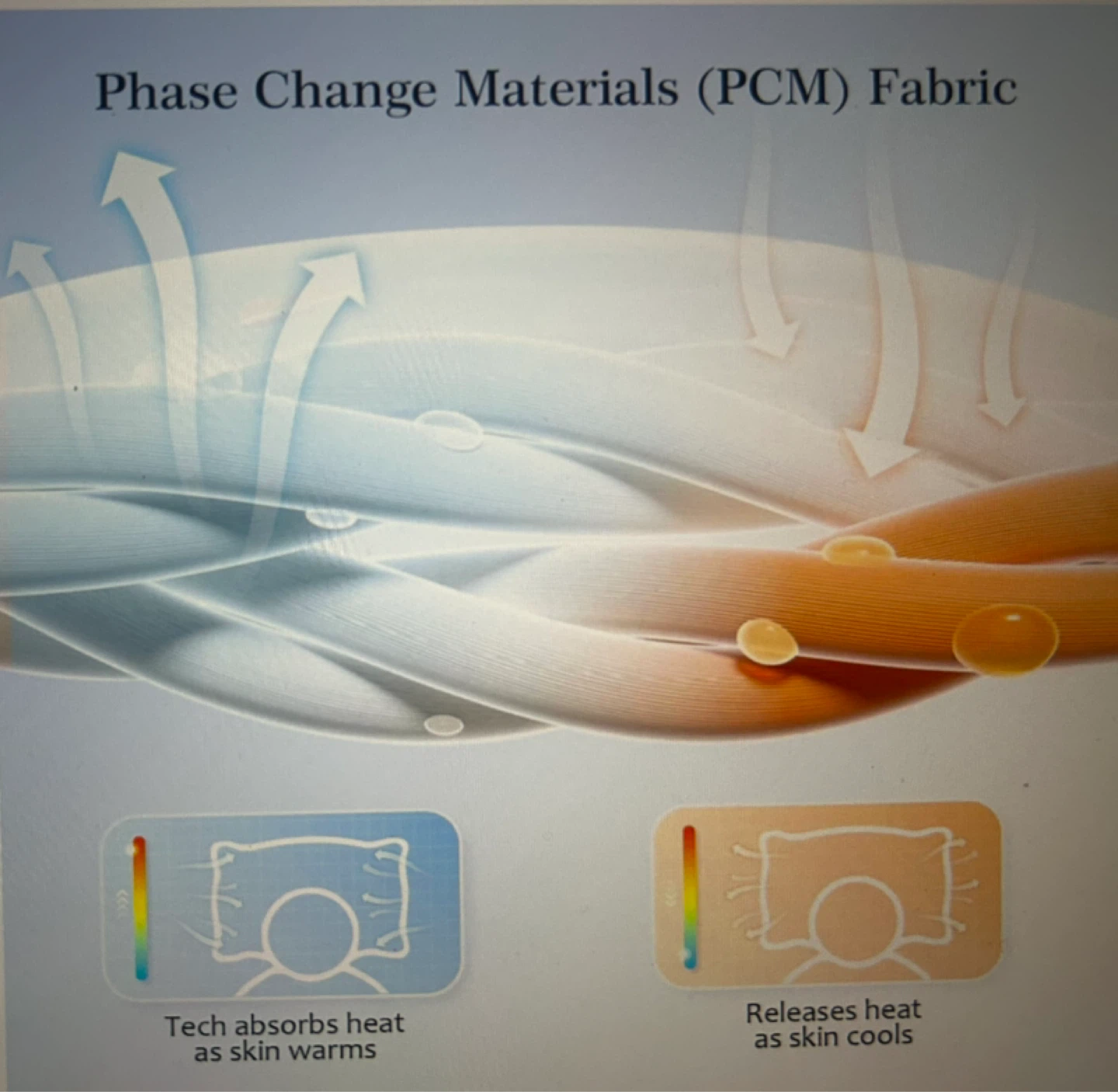 Cooling Pillowcase - Standard & Queen Size - photo 3