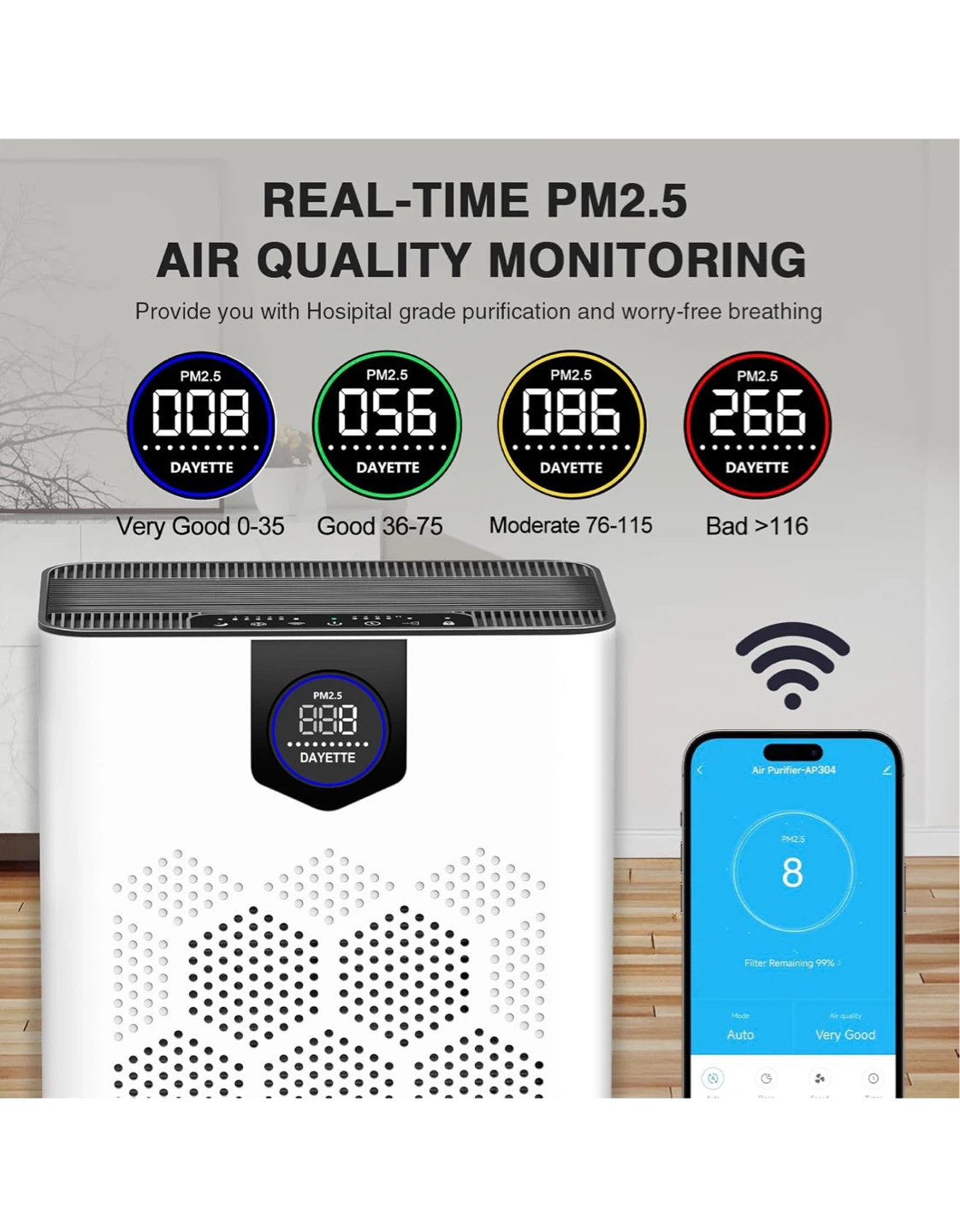 DAYETTE Air Purifier with Real-Time PM2.5 Monitoring - photo 5