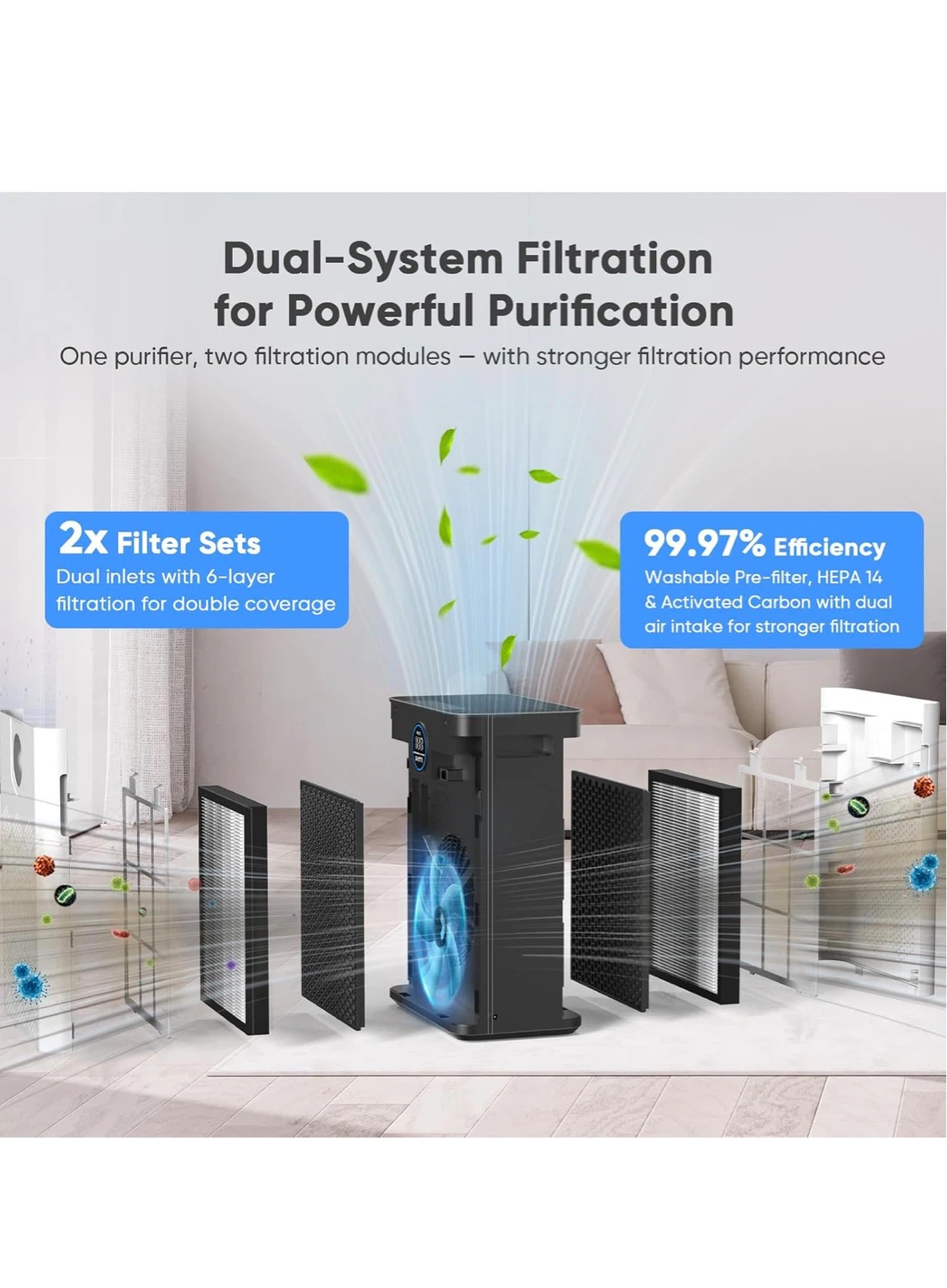 DAYETTE Air Purifier with Real-Time PM2.5 Monitoring - photo 3