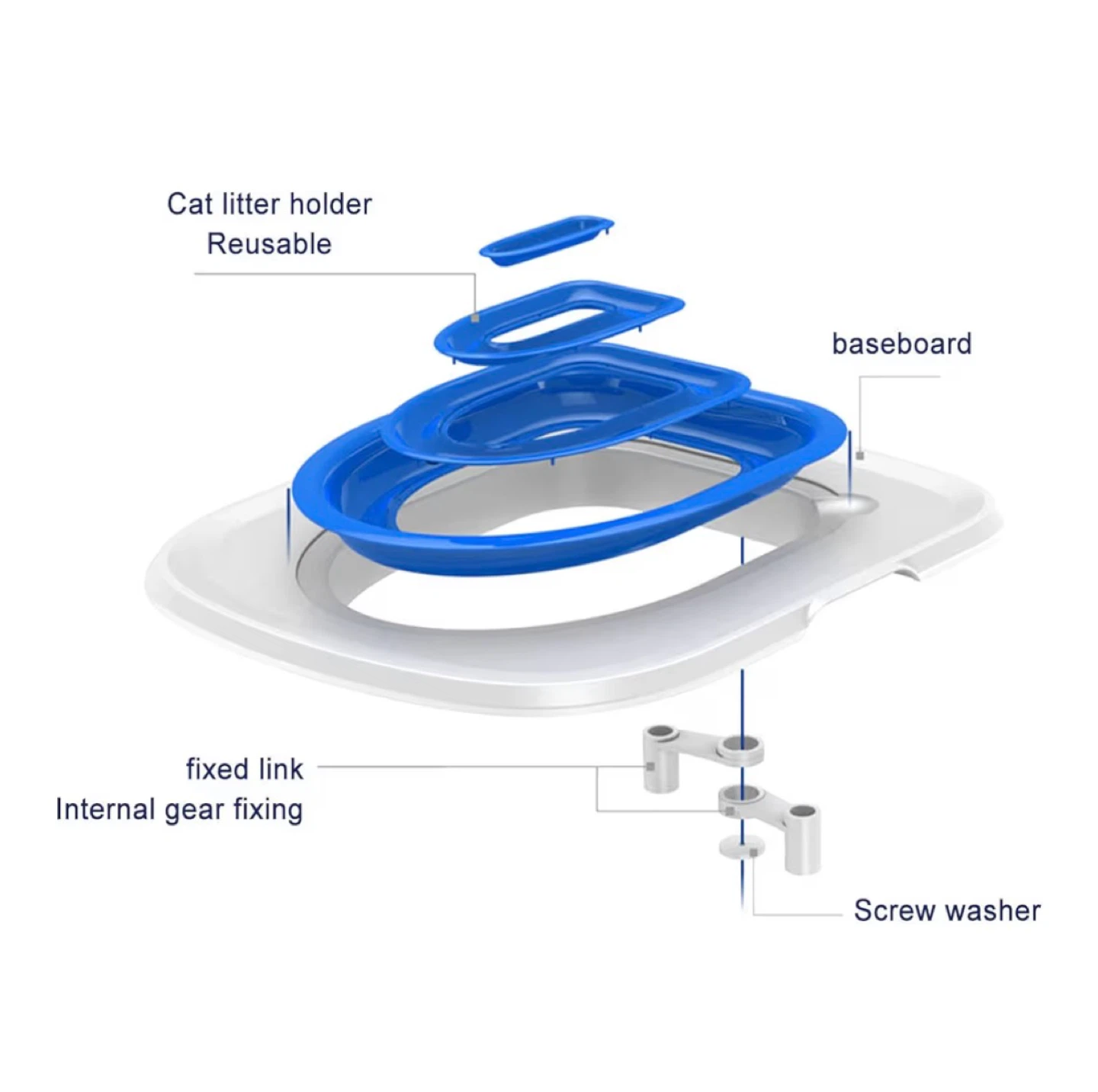 Cat Toilet Trainer New Style Original Design - photo 4