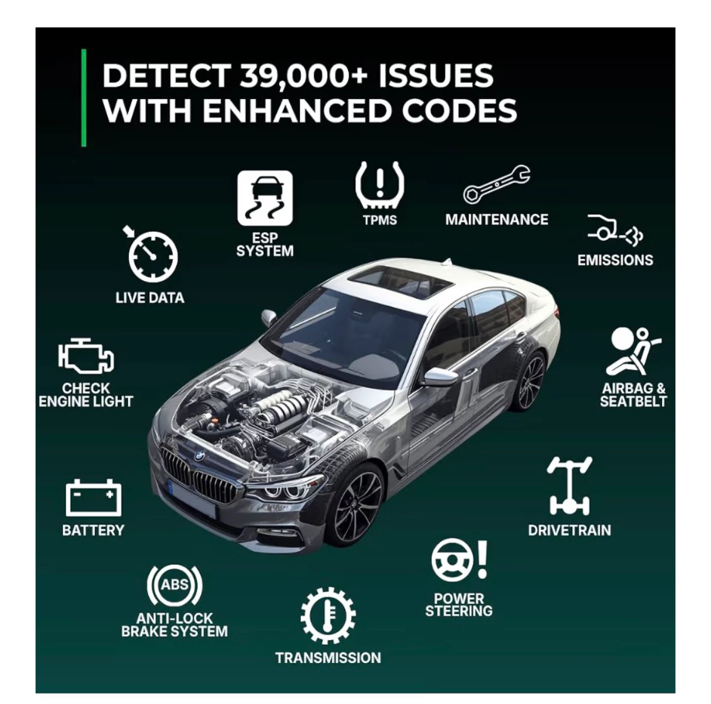 OBD2 Scanner - photo 5