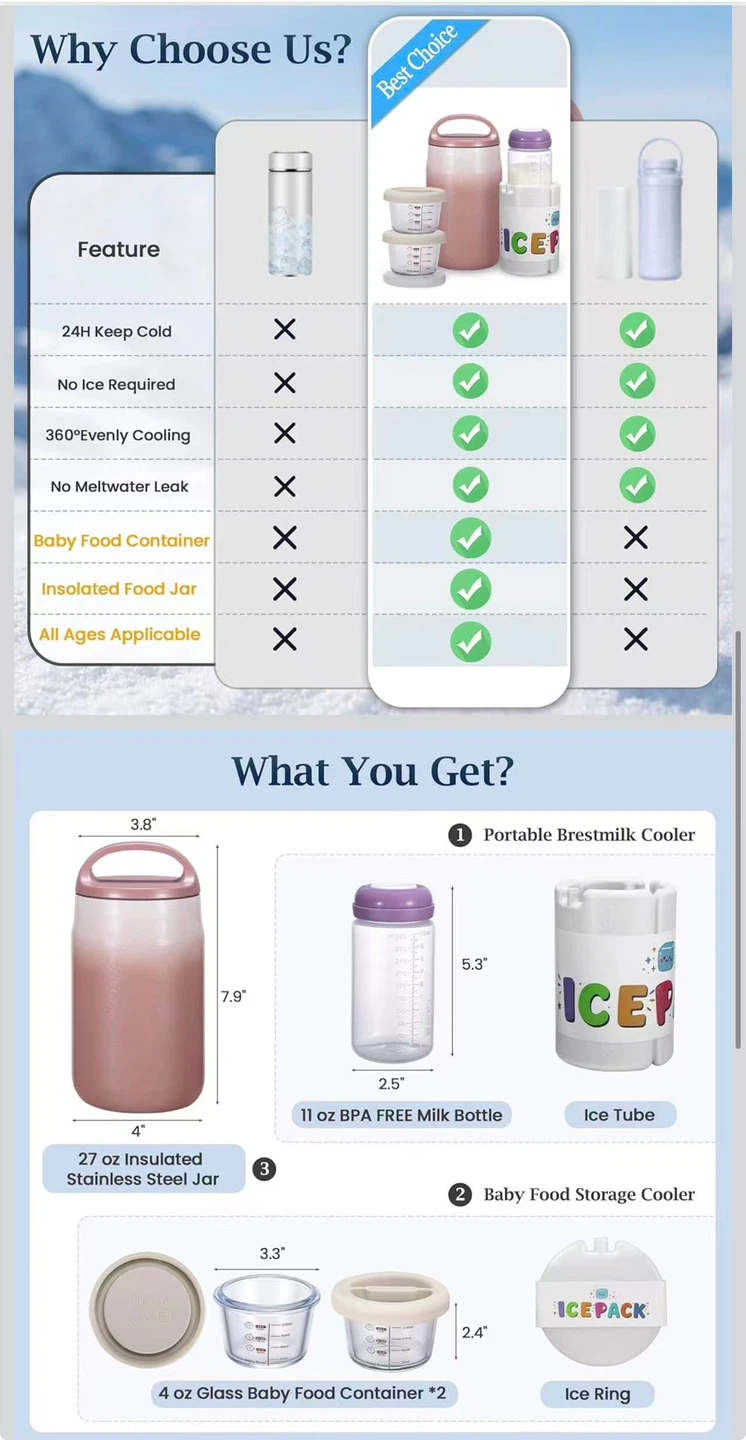 3-in-1 Portable Breast Milk Cooler & Food Jar - photo 3