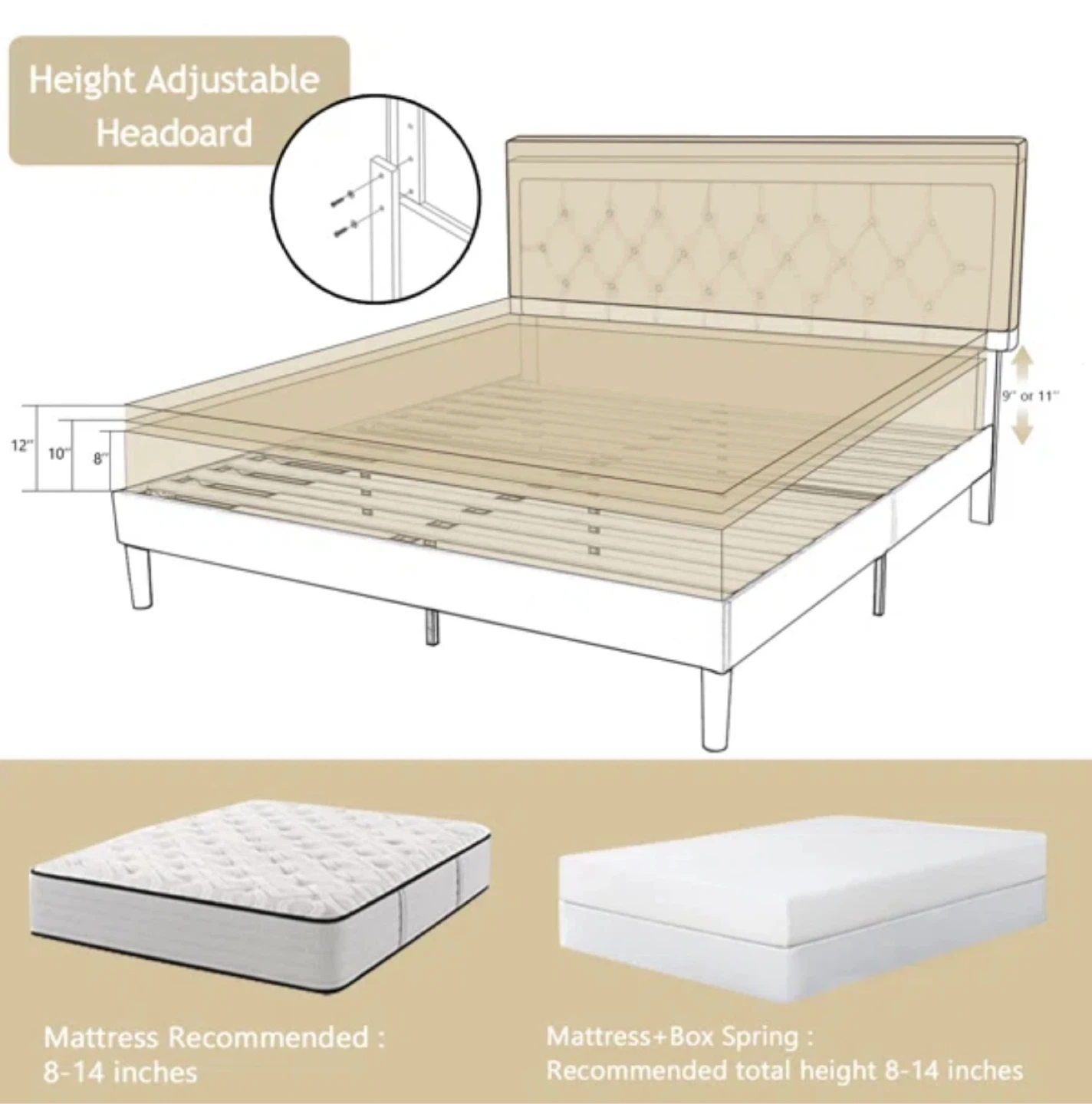 Luxury Queen Bed Frame  (+ Mattress) - photo 4